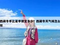 西藏冬季比夏季便宜多少？西藏冬天气候怎么样