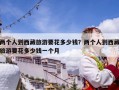 两个人到西藏旅游要花多少钱？两个人到西藏旅游要花多少钱一个月
