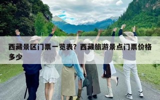 西藏景区门票一览表？西藏旅游景点门票价格多少