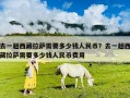 去一趟西藏拉萨需要多少钱人民币？去一趟西藏拉萨需要多少钱人民币费用