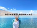 拉萨7日游跟团？拉萨跟团一日游