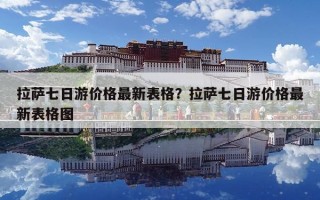 拉萨七日游价格最新表格？拉萨七日游价格最新表格图