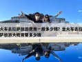 火车去拉萨旅游费用一般多少钱？坐火车去拉萨旅游大概需要多少钱