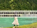 拉萨当地最好的旅行社排名前十位？拉萨市旅行社规模较大的有哪几家