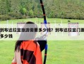 到布达拉宫旅游需要多少钱？到布达拉宫门票多少钱