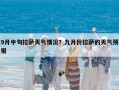 9月中旬拉萨天气情况？九月份拉萨的天气预报
