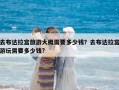 去布达拉宫旅游大概需要多少钱？去布达拉宫游玩需要多少钱?
