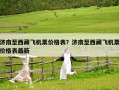 济南至西藏飞机票价格表？济南至西藏飞机票价格表最新