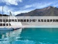 东北旅游列车到西藏多少钱？从东北徒步到西藏要多久