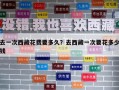 去一次西藏花费要多久？去西藏一次要花多少钱