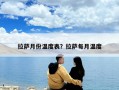 拉萨月份温度表？拉萨每月温度