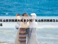 从山西到西藏大概多少钱？从山西到西藏怎么走
