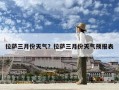 拉萨三月份天气？拉萨三月份天气预报表