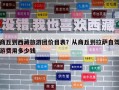 商丘到西藏旅游团价目表？从商丘到拉萨自驾游费用多少钱