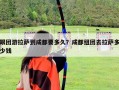 跟团游拉萨到成都要多久？成都组团去拉萨多少钱