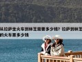 从拉萨坐火车到林芝需要多少钱？拉萨到林芝的火车票多少钱