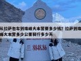 从拉萨包车到珠峰大本营要多少钱？拉萨到珠峰大本营多少公里骑行多少天