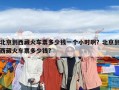 北京到西藏火车票多少钱一个小时啊？北京到西藏火车票多少钱?