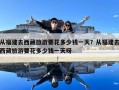 从福建去西藏旅游要花多少钱一天？从福建去西藏旅游要花多少钱一天呀