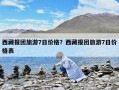 西藏报团旅游7日价格？西藏报团旅游7日价格表